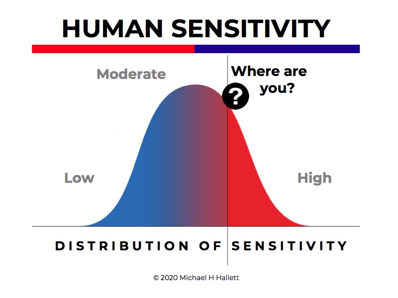Human sensitivity bell curve