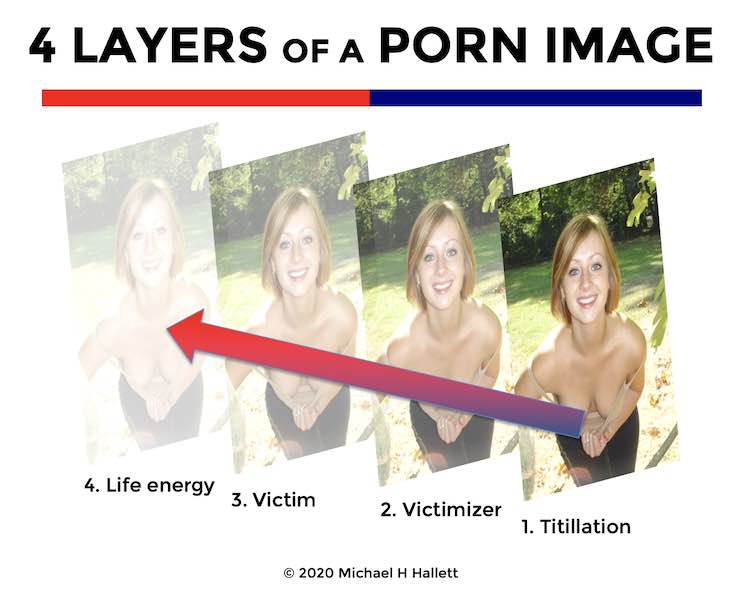 4 Layers of a porn image